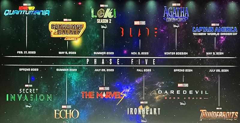 Marvel Phase 5