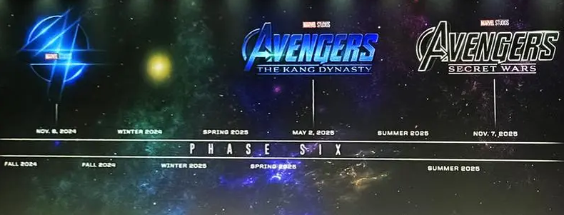 Marvel Phase 6